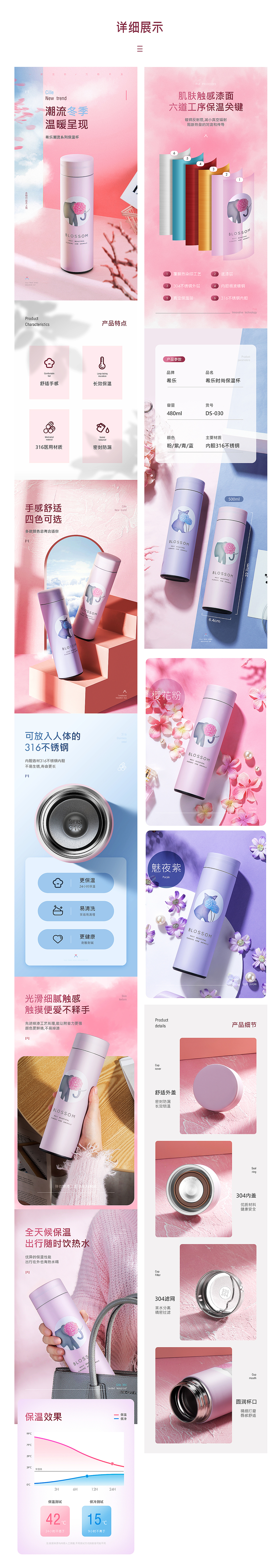 两款女性保温杯详情页（图ZMTc2NTA4MjIw） - 电商 - 站酷设计师Neeemo原创素材 - 站酷ZCOOL