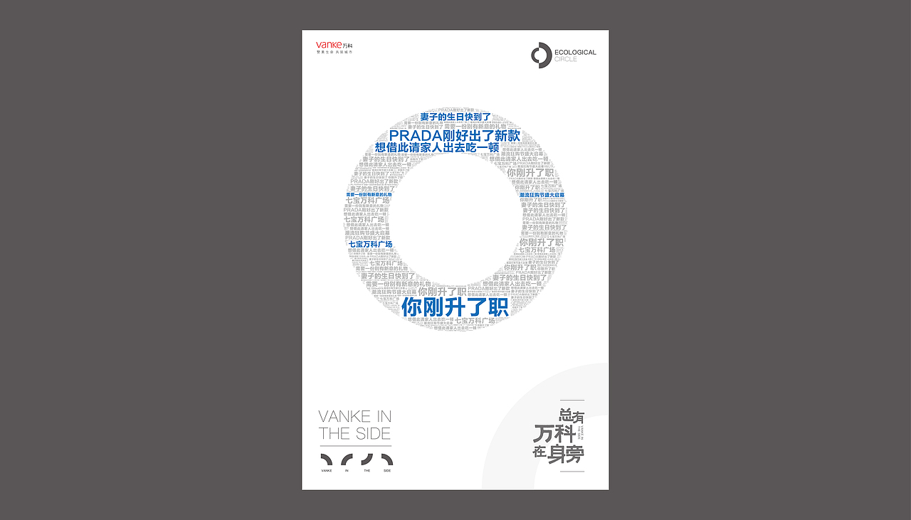 万科品牌年度提报