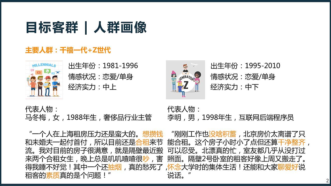 租房app设计