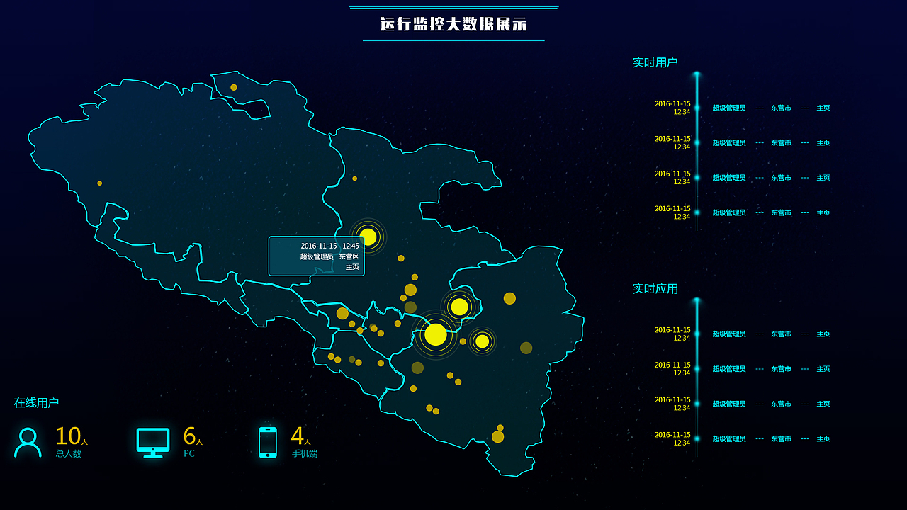 大数据相关页面（图ZNjQ3NzI0NDA=） - 其他网页 - 站酷设计师小小可可111原创素材 - 站酷ZCOOL