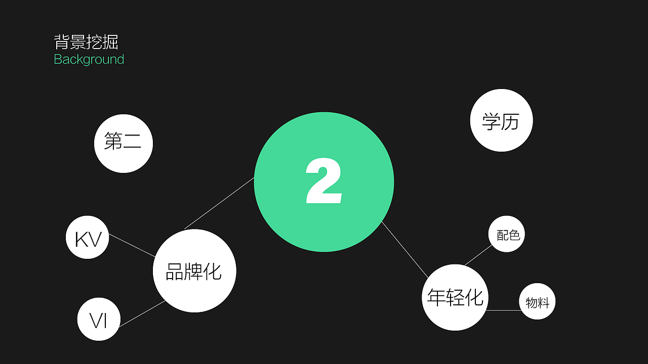 2021作品集合集（图ZMjc0Njg4NDA4） - 其他平面 - 站酷设计师BIG泷原创素材 - 站酷ZCOOL