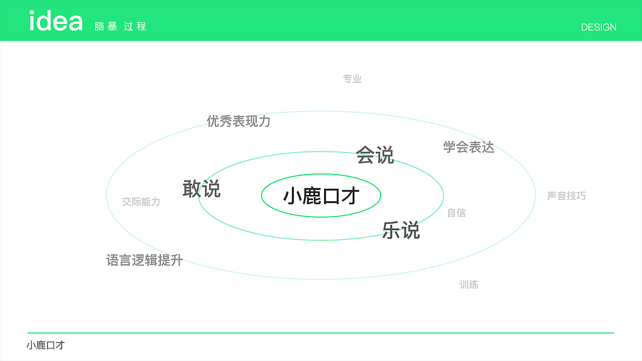 2021作品复盘(图ZMjg3MDY0MTgw) - 商业插画 - 站酷设计师山狐小妖原创素材 - 站酷ZCOOL