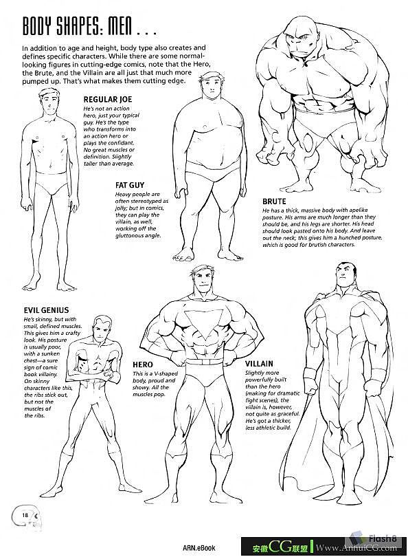 人体结构1（图ZMTkyNTQzNDY4） - 创作习作 - 站酷设计师御猫神原创素材 - 站酷ZCOOL