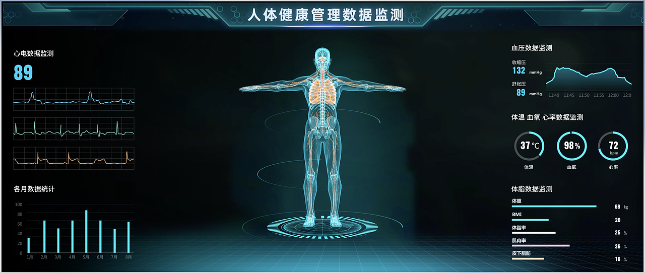 人体健康管理数据监测|ui|软件界面|飘棉花糖的天空 - 原创作品