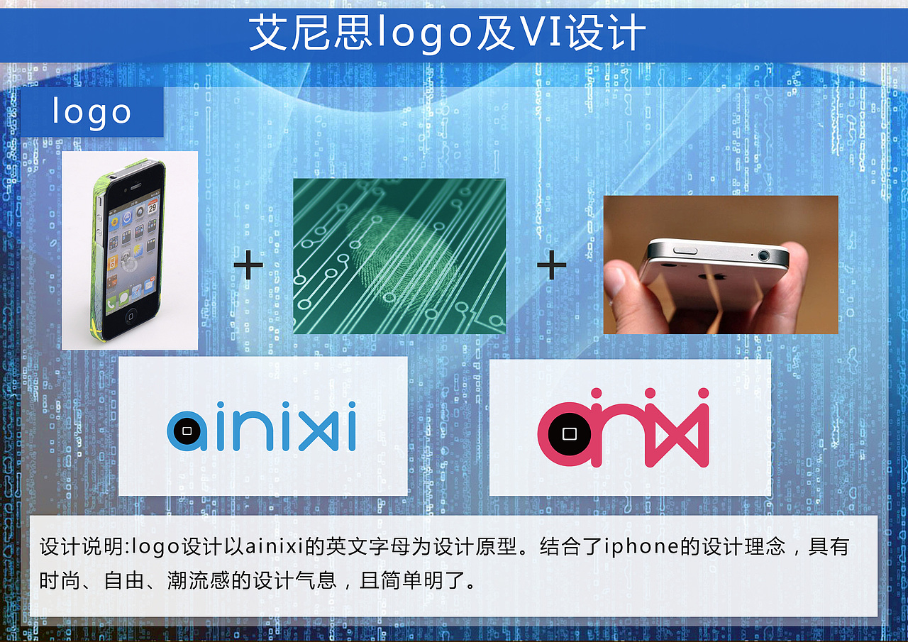 艾尼思电子科技有限公司logo及VI初步设计（图ZNTM2NjM5Ng==） - Logo - 站酷设计师穿着匡威喝喜力原创素材 - 站酷ZCOOL