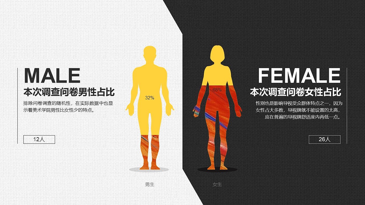 美术学院导视设计——作业作品（图ZMjE0MjE1MzQw） - 商业空间设计 - 站酷设计师俞执原创素材 - 站酷ZCOOL