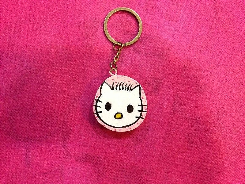 手绘钥匙牌（图ZNjMzNTE1Mjg=） - 工艺品设计 - 站酷设计师W_X_L_原创素材 - 站酷ZCOOL