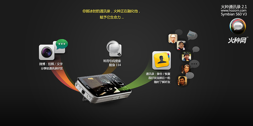 火種通訊錄2.1（圖ZNDI4MTM2） - 主題/皮膚 - 站酷設(shè)計(jì)師zkin原創(chuàng)素材 - 站酷ZCOOL