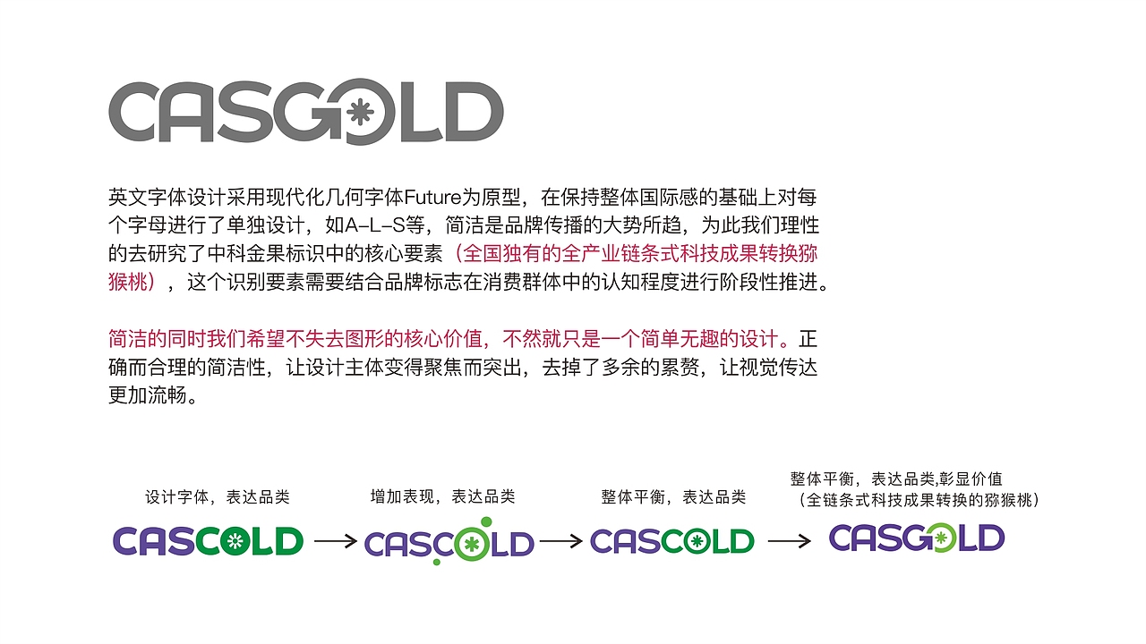 中科金果CASGOLD品牌形象设计（图ZMjQ1MTU5MjI0） - 品牌 - 站酷设计师Zhou云潇原创素材 - 站酷ZCOOL