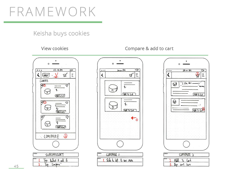 Fresh Grocery App 生鲜购物平台