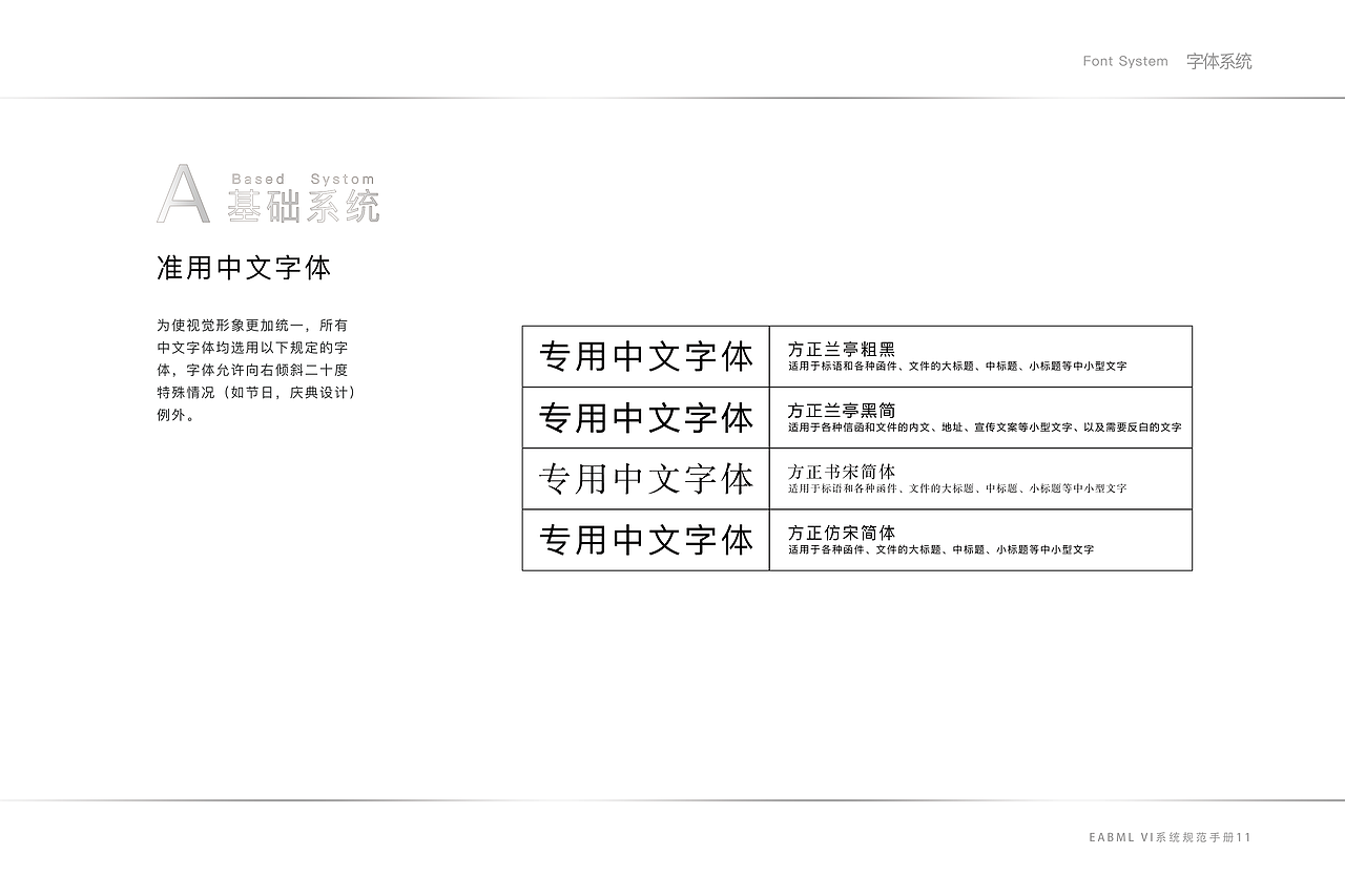 VI手册