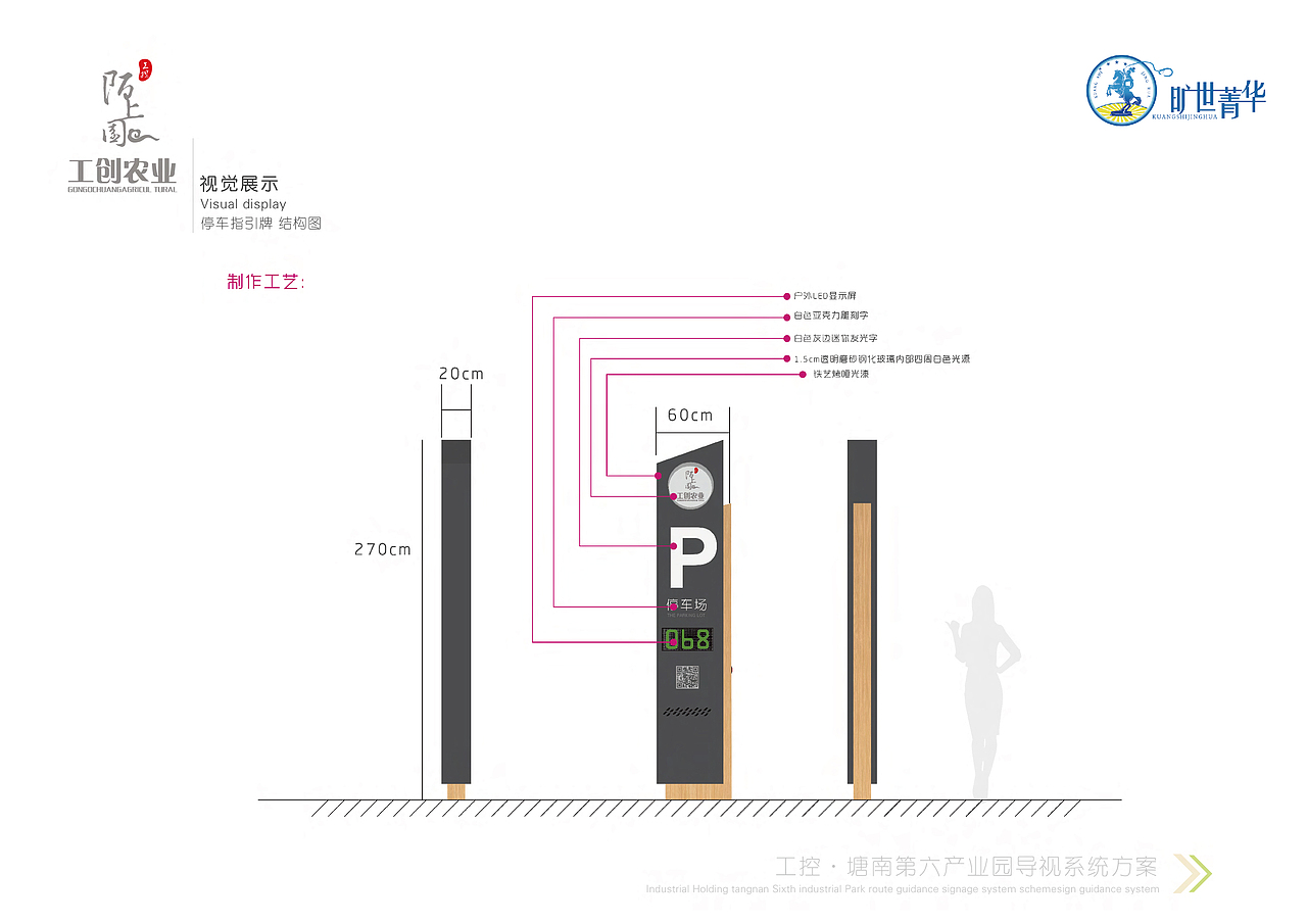 环境标识导视系统方案（图ZMjY3MDkxOTI4） - 其他空间 - 站酷设计师旷世菁华原创素材 - 站酷ZCOOL