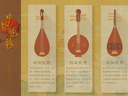 琵琶-信息可视化设计