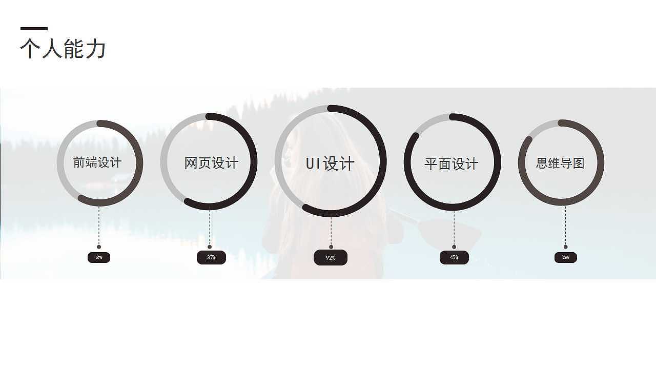 UI简历（图ZMTA4NjU2NTg0） - APP界面 - 站酷设计师寝觉原创素材 - 站酷ZCOOL