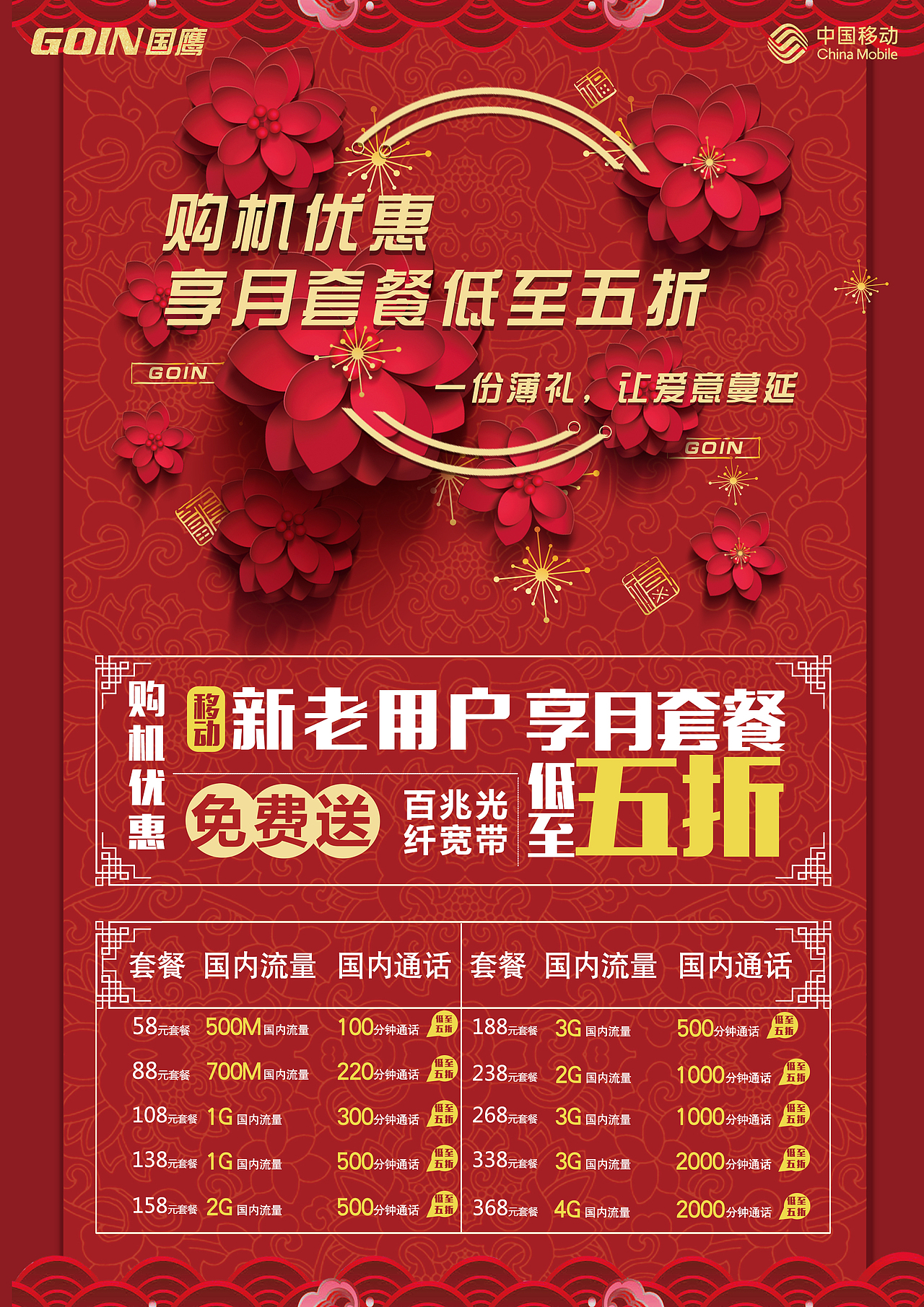 新年宣传推广 店面布置陈列（图ZMTE2NzYzNzk2） - 电子产品 - 站酷设计师zoolle原创素材 - 站酷ZCOOL