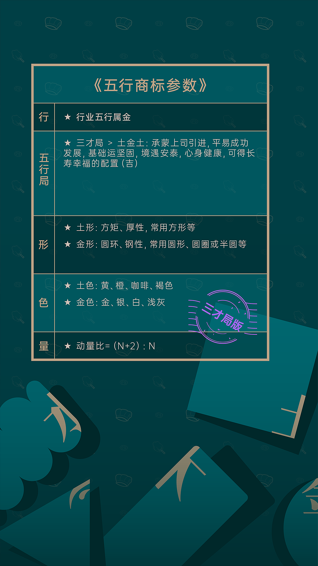 行业五行属金或水_原创五行商标LOGO设计教学可商用