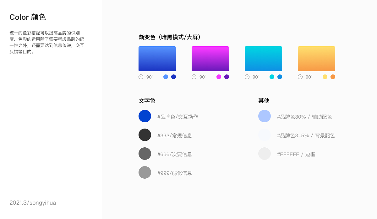 B端平台规范（图ZMjUyMTg3MjAw） - 交互/UE - 站酷设计师宋宋0802原创素材 - 站酷ZCOOL