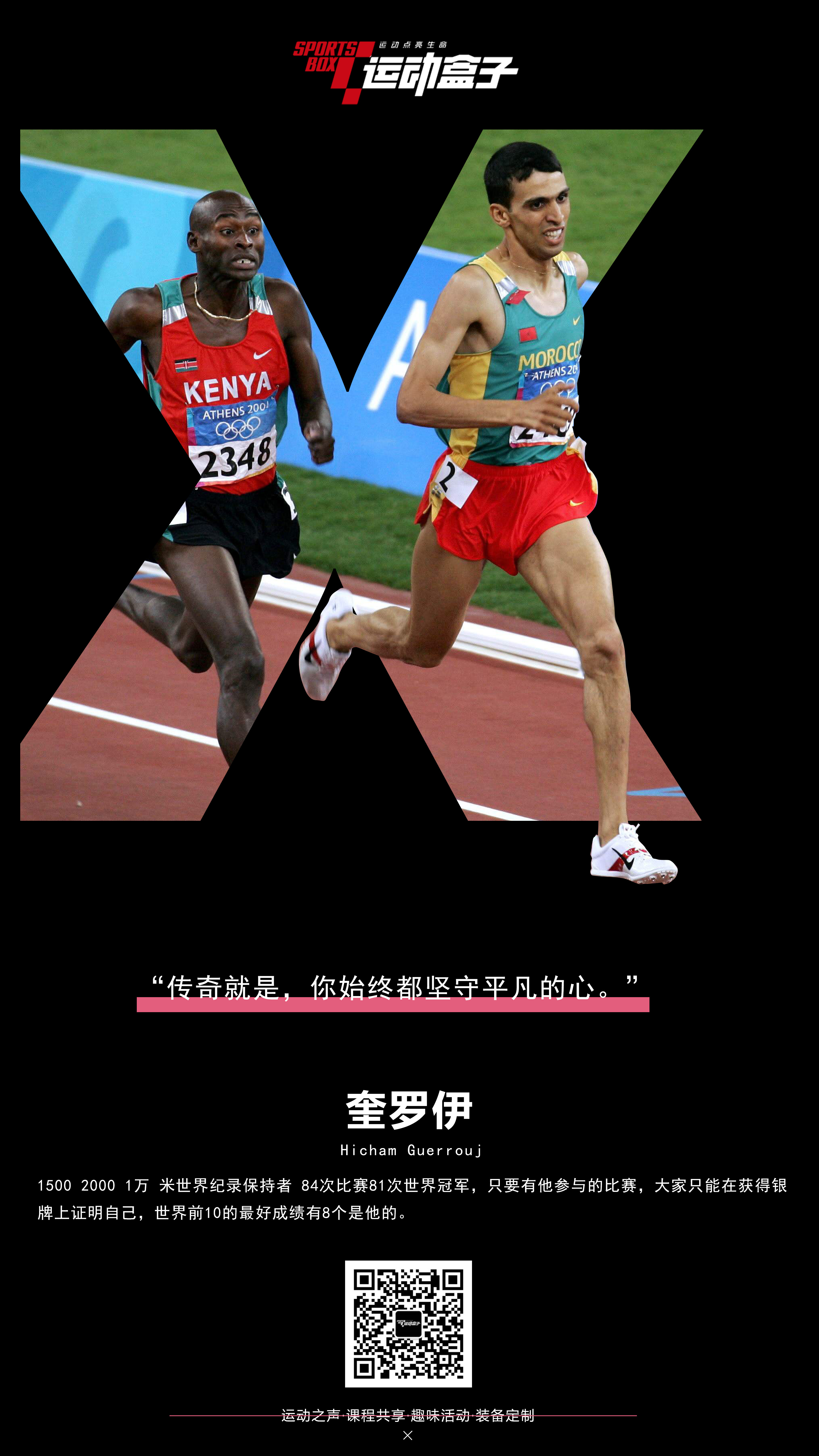 运动名人介绍卡