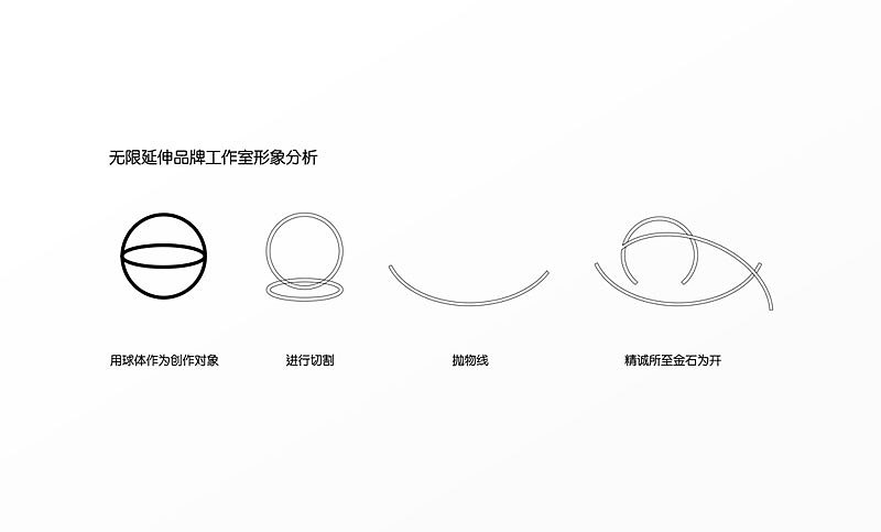 无限延伸品牌工作室LOGO演绎（图ZMTc4MzA0NDMy） - 品牌 - 站酷设计师设计是设计原创素材 - 站酷ZCOOL