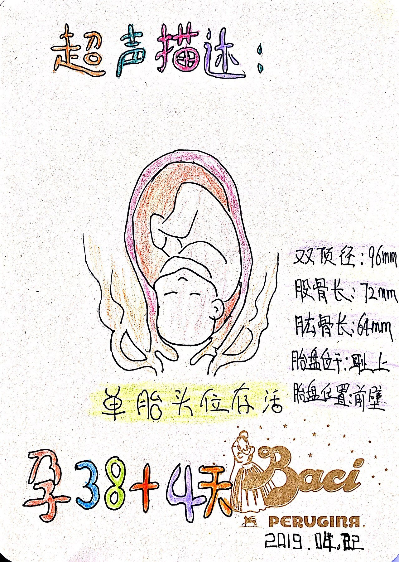 手绘／插画（业余爱好）（图ZMTk2MTQ1NjE2） - 绘画 - 站酷设计师小哥哥520原创素材 - 站酷ZCOOL