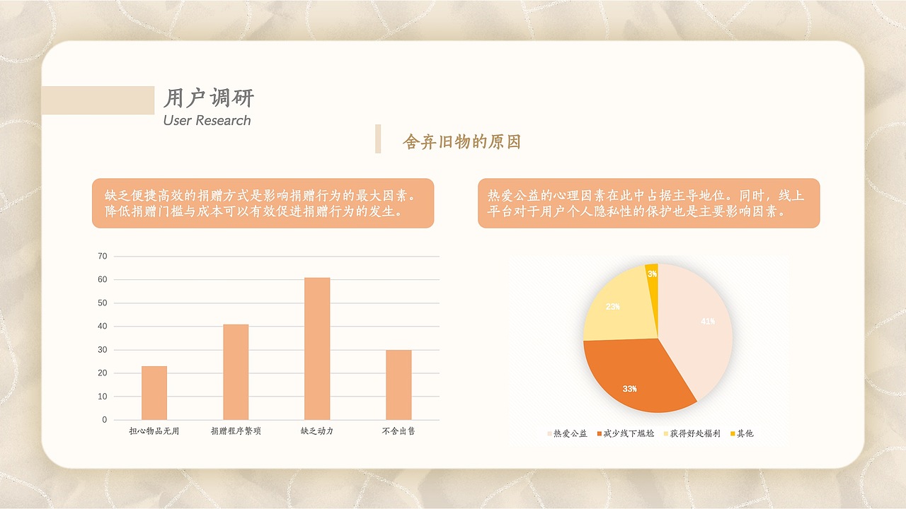 物语记忆（图ZMjU5NDE2NDgw） - APP界面 - 站酷设计师MatchaCC原创素材 - 站酷ZCOOL