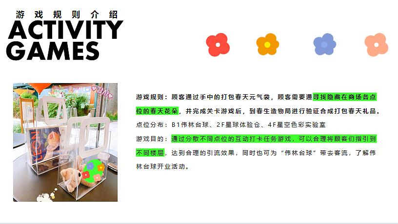 2023商业购物中心打包3月春天春季系列活动策划案-20P