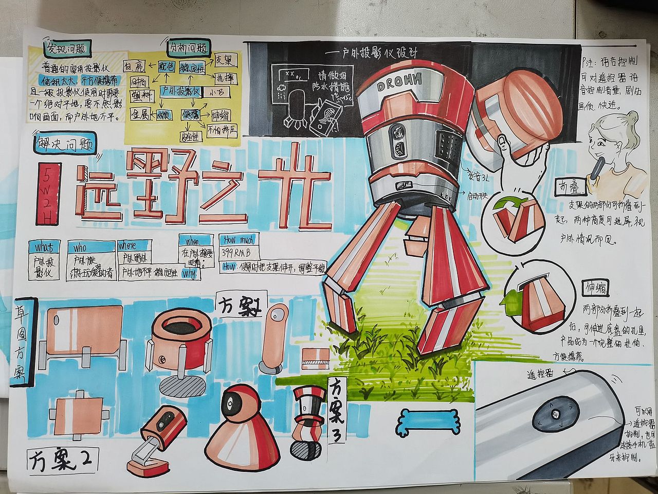 产品设计手绘