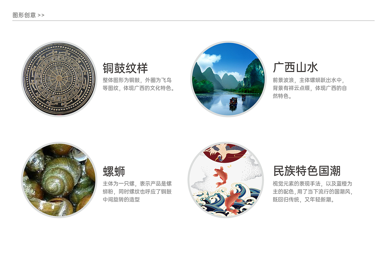 上一次設(shè)計logo還是在上一次（圖ZMjg1NDQ1OTE2） - Logo - 站酷設(shè)計師天然卷的腦洞沼澤原創(chuàng)素材 - 站酷ZCOOL