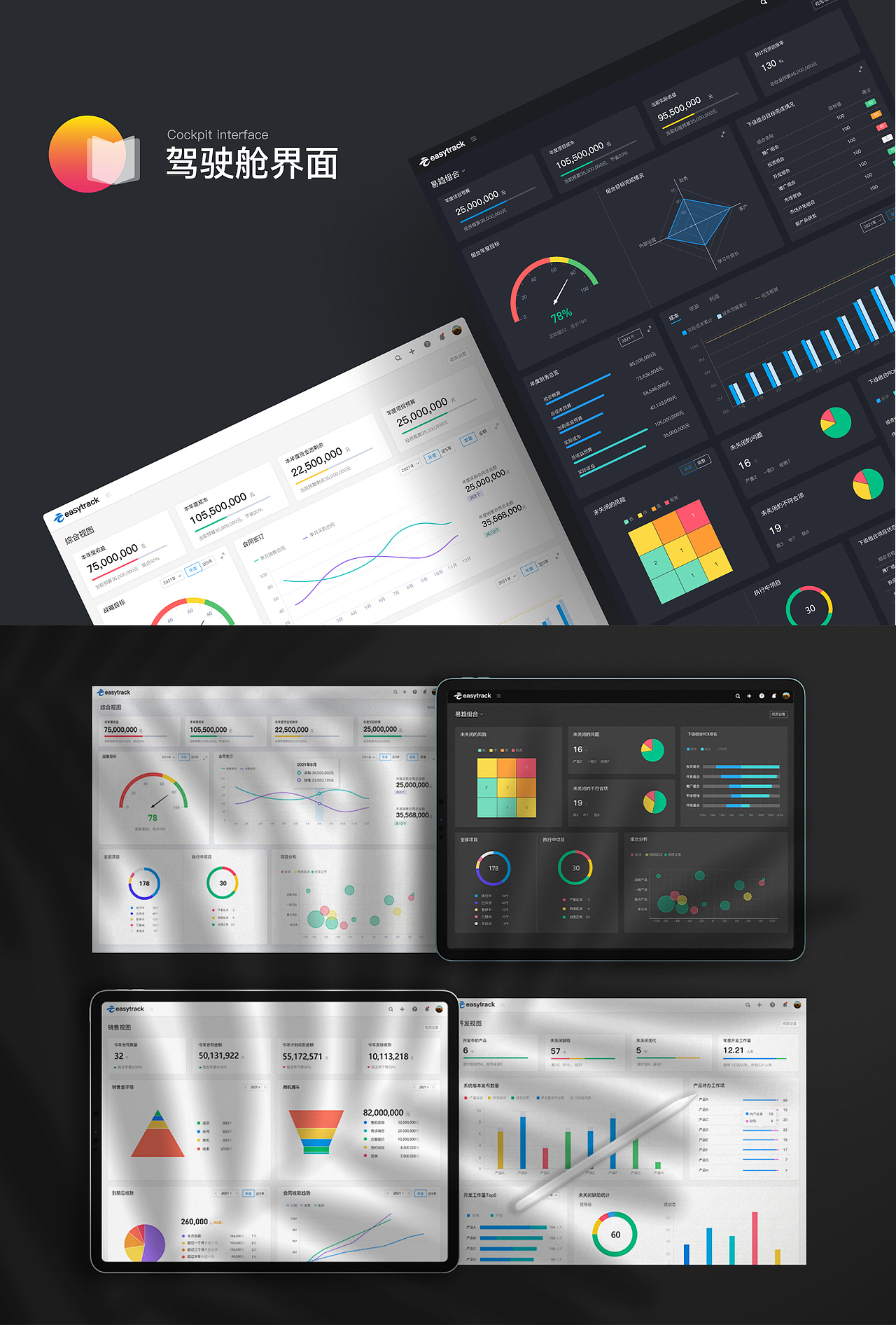 易趋BI系统-企业管理驾驶舱（图ZMjczMzAzMzU2） - 软件界面 - 站酷设计师BlossomX原创素材 - 站酷ZCOOL