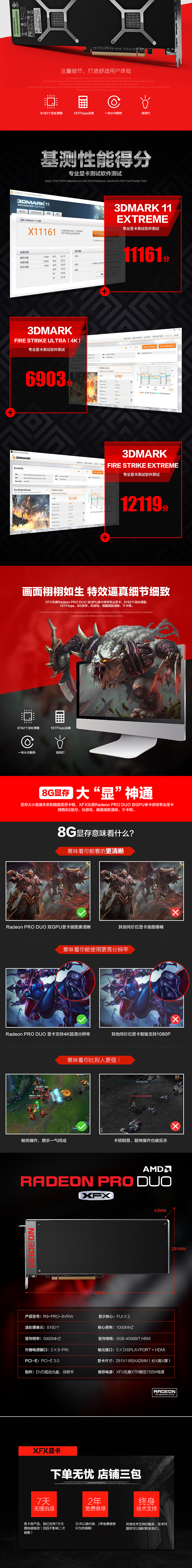 讯景双GPU卡皇显卡详情页（图ZOTgxOTE5NDg=） - 电商 - 站酷设计师云吉设计原创素材 - 站酷ZCOOL