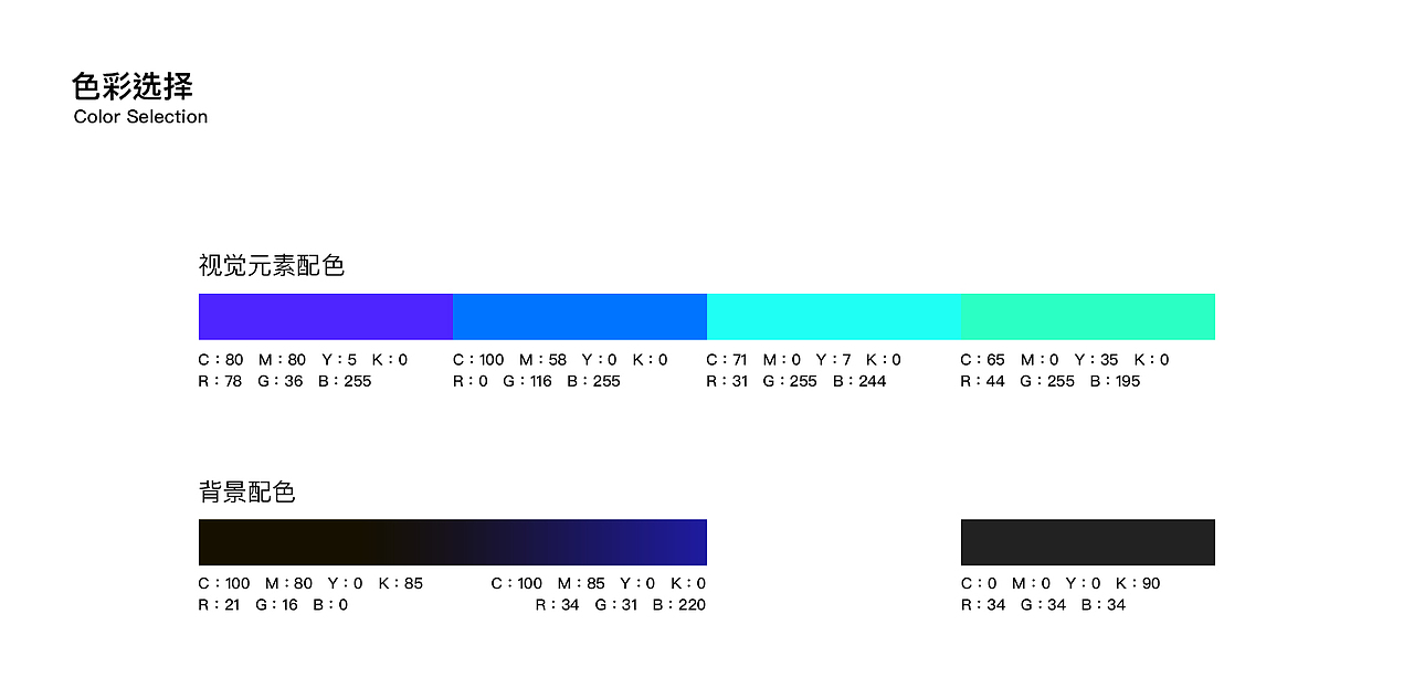 SEEConf - 第二届蚂蚁金服体验科技大会