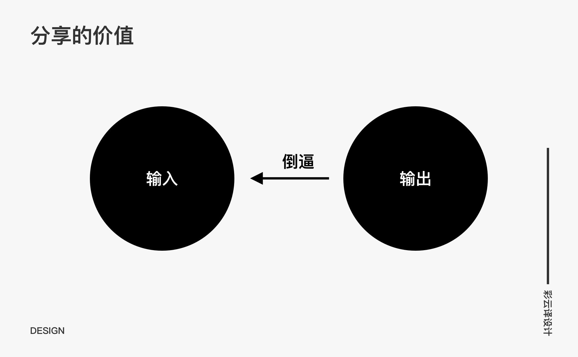 undefined undefined