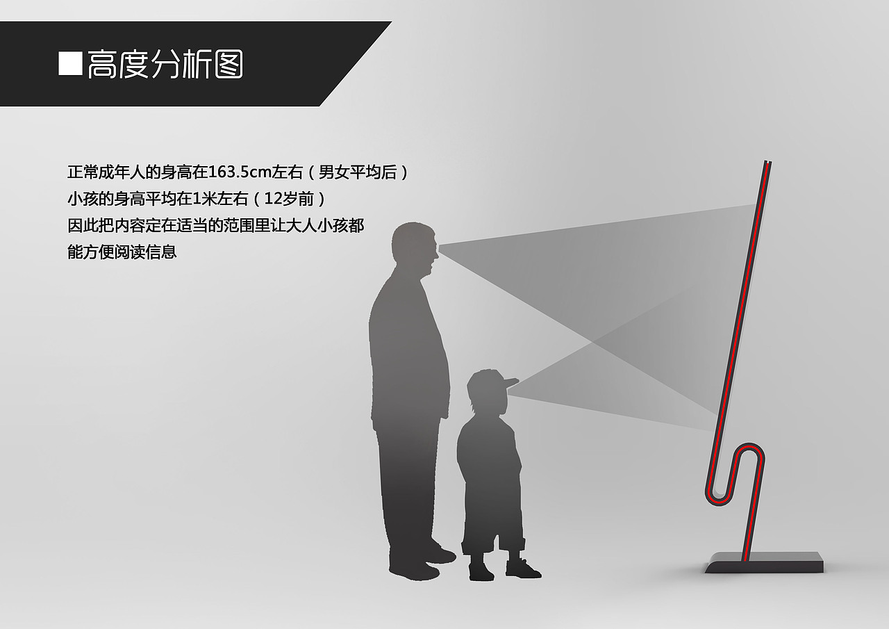 石中藏金——广东省博物馆导向牌设计（图ZMTU5NjE4OTI=） - 品牌 - 站酷设计师Season_H原创素材 - 站酷ZCOOL
