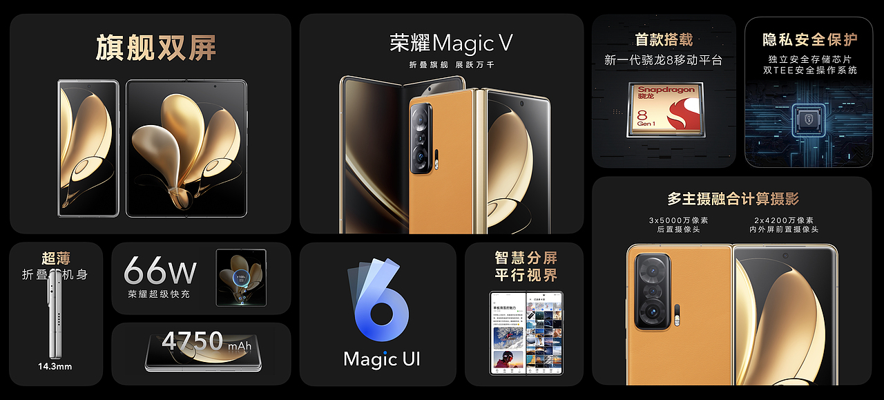 荣耀Magic V 旗舰新品发布会（图ZMjg0ODQ5NDEy） - PPT/Keynote - 站酷设计师韧吼吼世佳原创素材 - 站酷ZCOOL