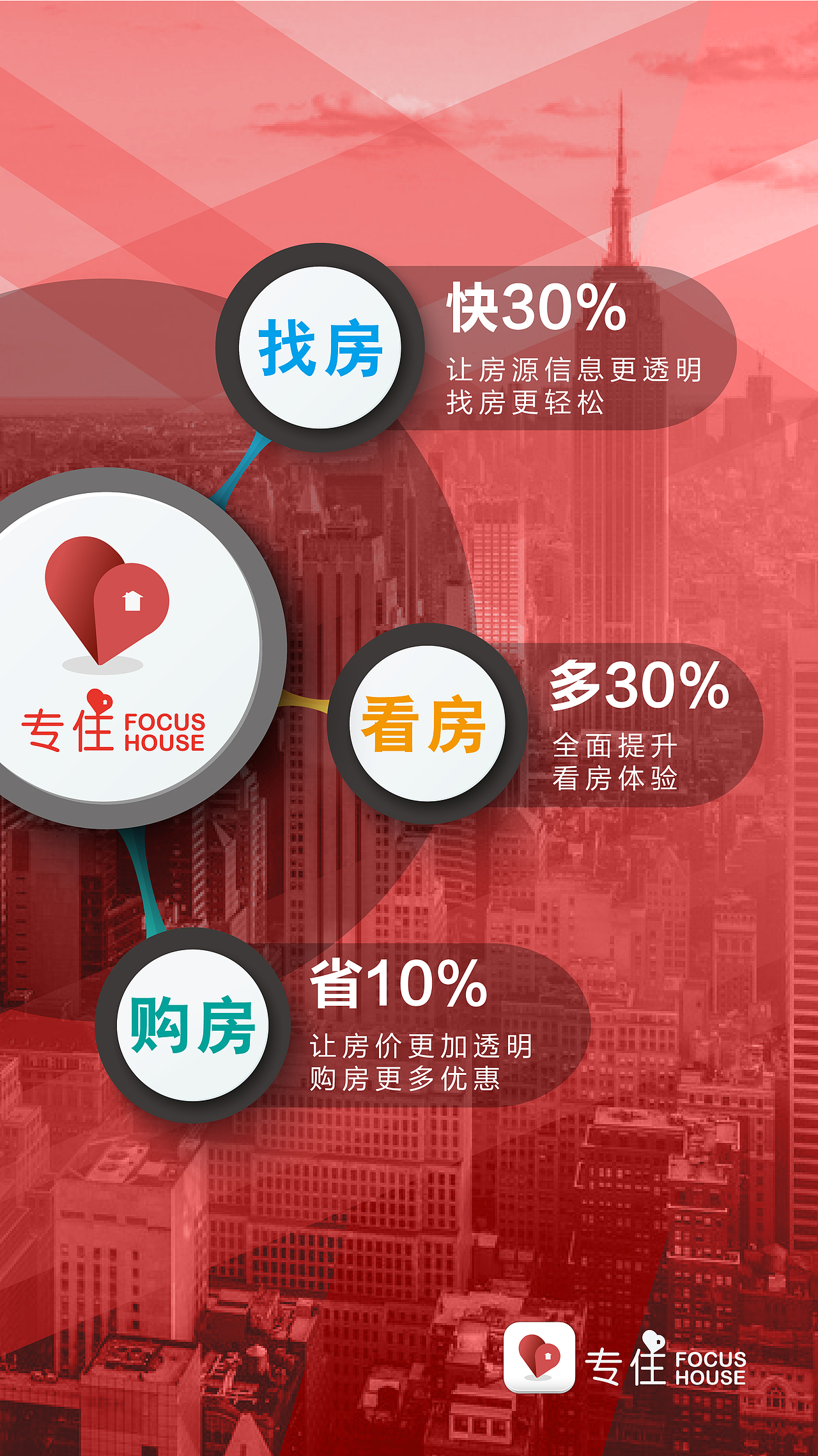 新產(chǎn)品功能介紹H5設(shè)計(jì)（圖ZNTg0NDAyOTI=） - 宣傳物料 - 站酷設(shè)計(jì)師毛毛蟲的晴天原創(chuàng)素材 - 站酷ZCOOL