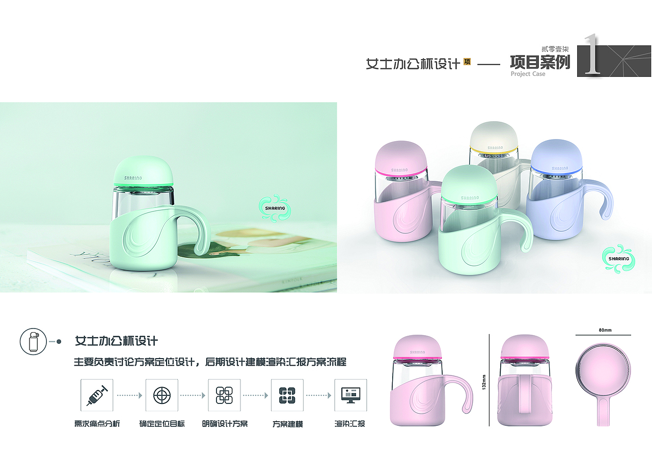 2019及之前设计和汽车数模