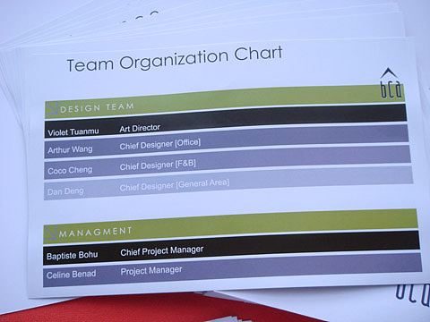 快印版的封套、内页与名片