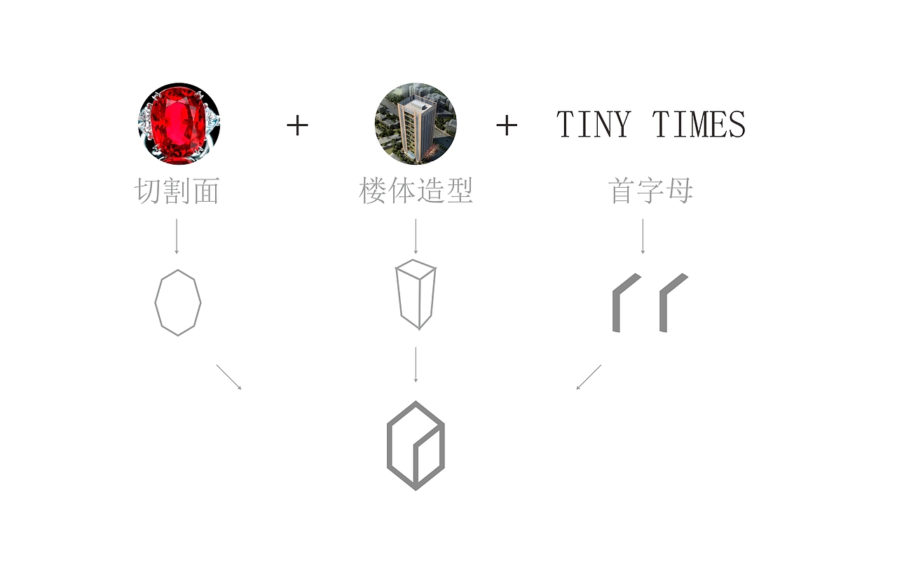 地产项目视觉提案