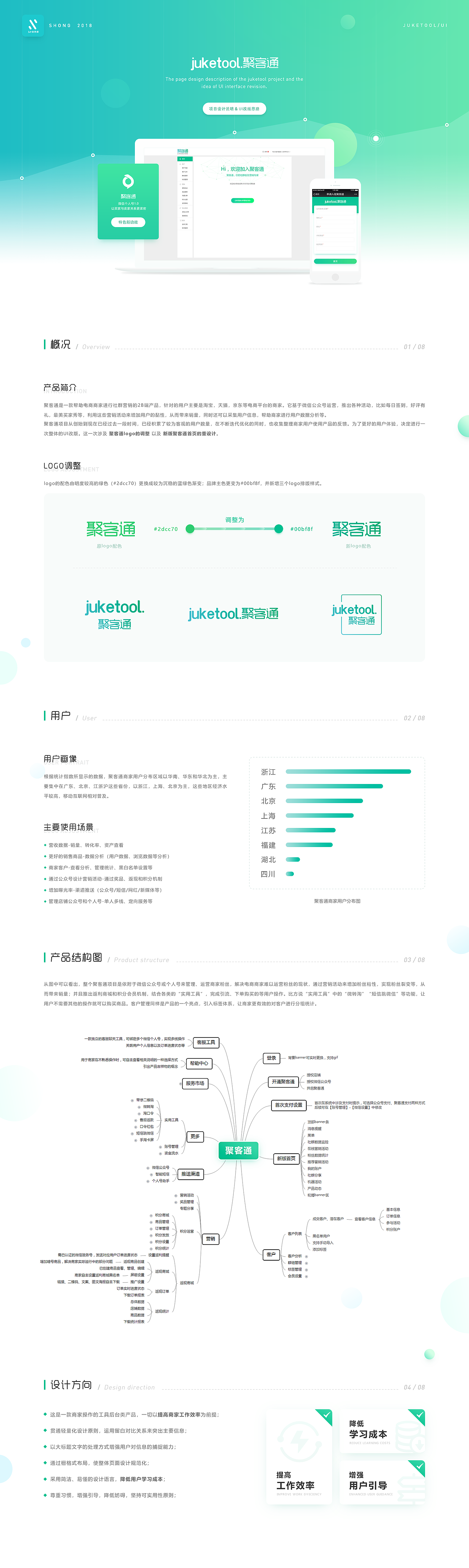 【2018_2B后台】聚客通