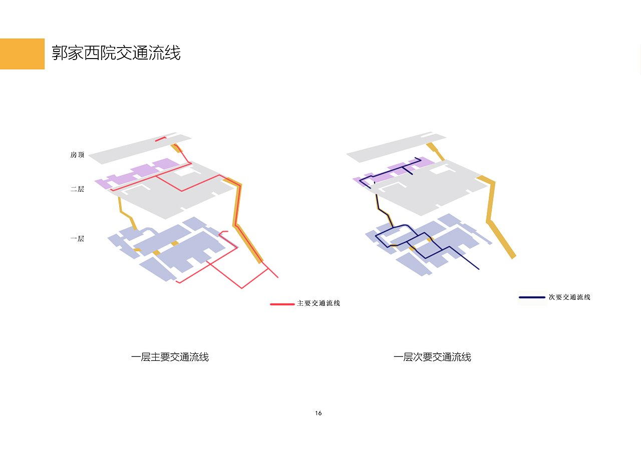 窑洞式体验民宿（图ZMTk1MzAyMjE2） - 家装设计 - 站酷设计师口丁可原创素材 - 站酷ZCOOL