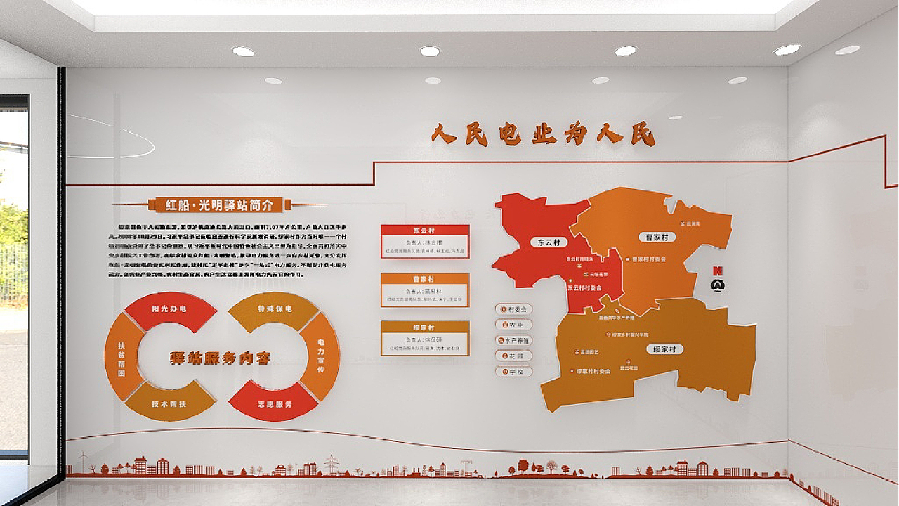 红船精神 电力传承 文化光明驿站 文化墙（图ZMjU3MDU4MTc2） - 其他平面 - 站酷设计师小明3116原创素材 - 站酷ZCOOL