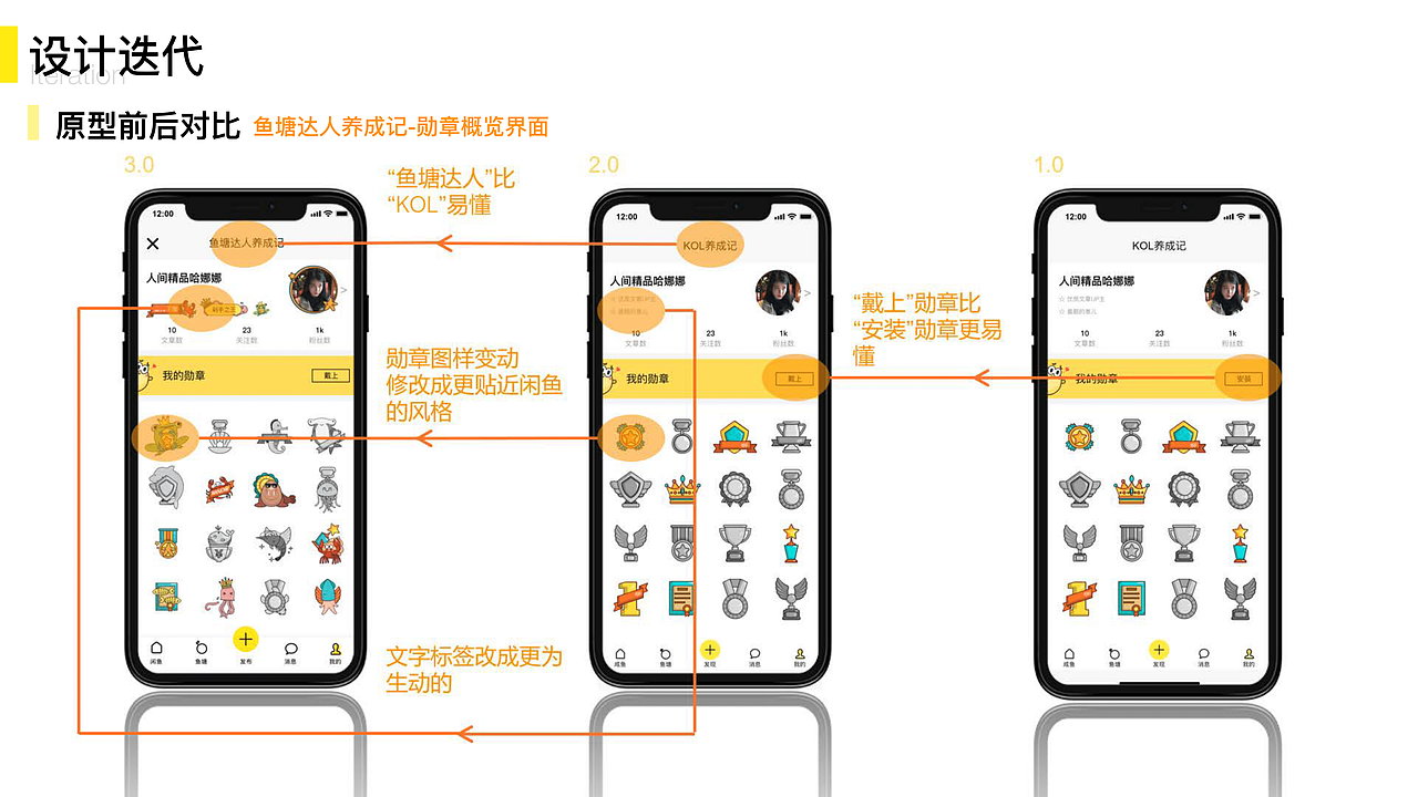 闲鱼鱼塘产品设计大赛（图ZMTY2MDQ2MjMy） - 交互/UE - 站酷设计师哎哟wei原创素材 - 站酷ZCOOL