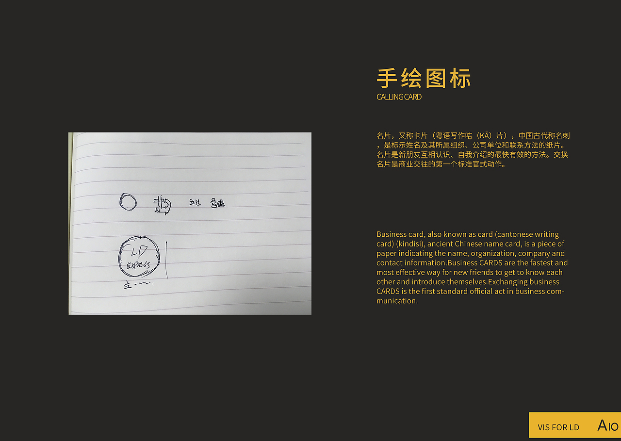 立达速运集团 VIS 视觉识别系统（图ZMTQxNDIyMDEy） - 品牌 - 站酷设计师是这个lina原创素材 - 站酷ZCOOL