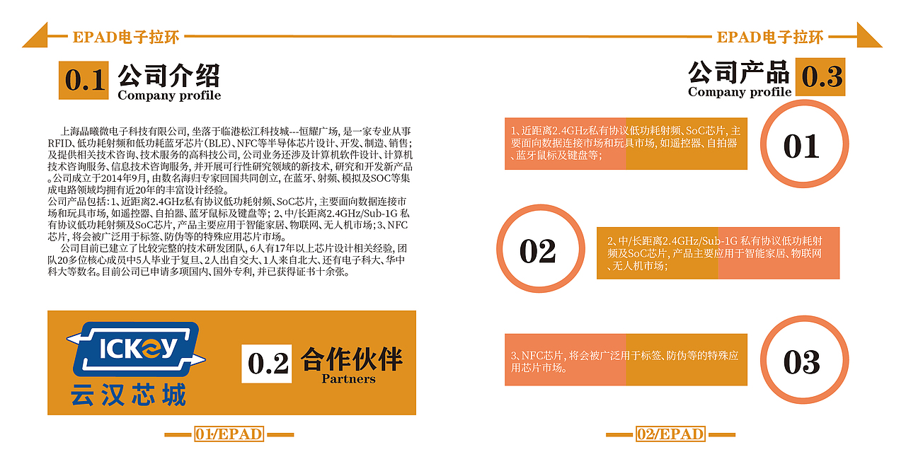 详情页（图ZMjIzNDg5ODA0） - 书籍/画册 - 站酷设计师梅子师妹原创素材 - 站酷ZCOOL