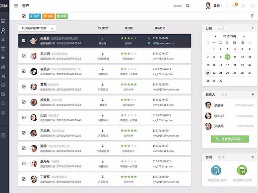 CRM