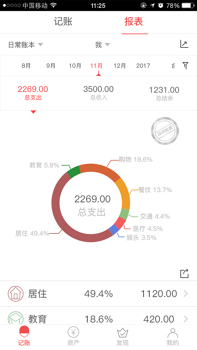 APP页面