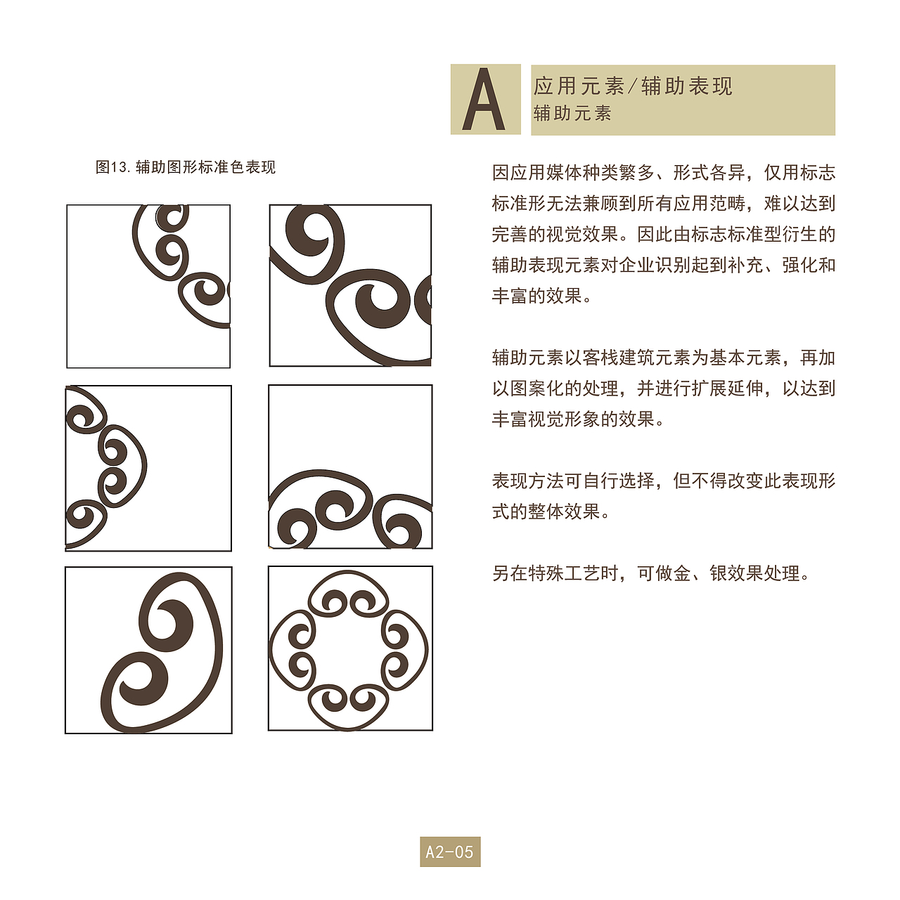 纳西人家客栈VI手册