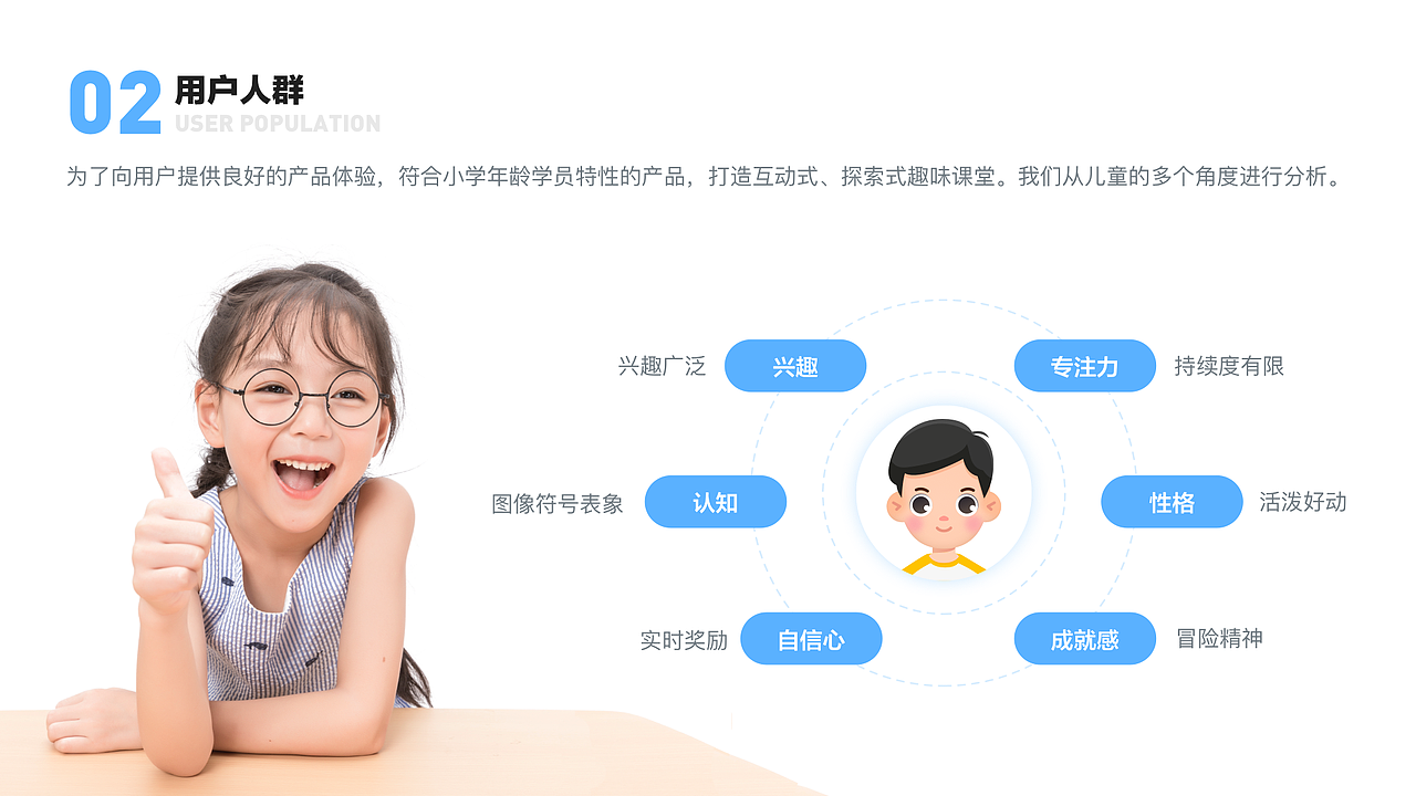 作品集-少儿在线课堂（图ZMjY3MTc1NTg0） - APP界面 - 站酷设计师浮孙原创素材 - 站酷ZCOOL