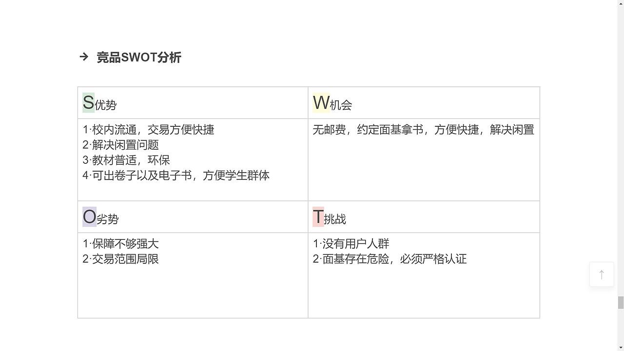 還沒(méi)取好名字，先叫讀書(shū)坊吧（圖ZMTk2MDUwOTA0） - 交互/UE - 站酷設(shè)計(jì)師小陸鹿鹿原創(chuàng)素材 - 站酷ZCOOL