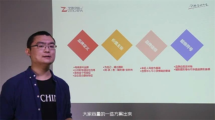 徽小生-上—品牌营销打造—上首营销中国 原字体中国（图ZMTI4NjM3MzEy） - 其他 - 站酷设计师zitichina原创素材 - 站酷ZCOOL